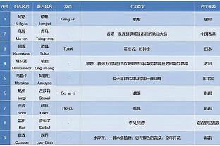 必威平台登录截图2