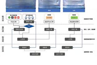 张玉宁：本来对塔吉克可拿3分但少拿2分，3场结束后再看最终结果