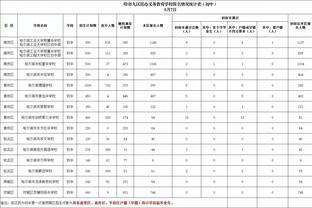 188体育网页版在线登录截图4