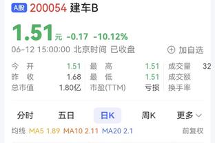 吉达联合vs卡利杰：本泽马、法比尼奥先发，坎特缺阵