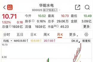 迪马济奥：尤文500万欧元签下17岁黑山新星，阿季奇下周接受体检